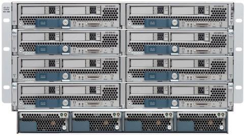 Scalability UCS Mini Positioning UCS Mini UCS B Series UCS C-Series UCS E-Series 6 RU, High Compute resources 1 RU, Compact All in one Server Distributed environments Small Retail, Healthcare,