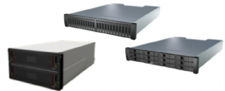Going to Next Level with Hardware ME4 RAID Array: 2u12, 2u24, 5u84 Expansion: 2u12,2u24,5u84 (DAE) Backend Interface:12G SAS FE Interface: 16 FC 4 ports per controller 10G iscsi 4 ports per