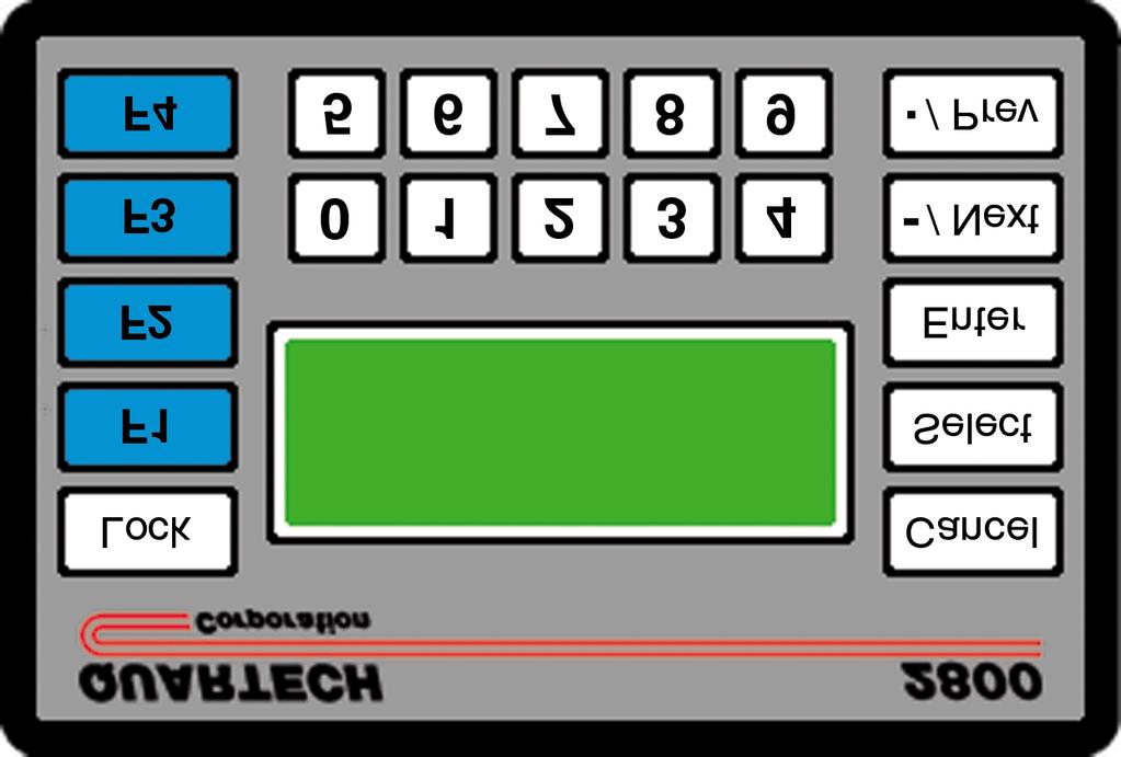 2800 & 2900 Series Page 2 The 2800 and 2900 Operator Interface Terminals (OIT) share a common software package, a common panel cutout and have a near identical list of communication