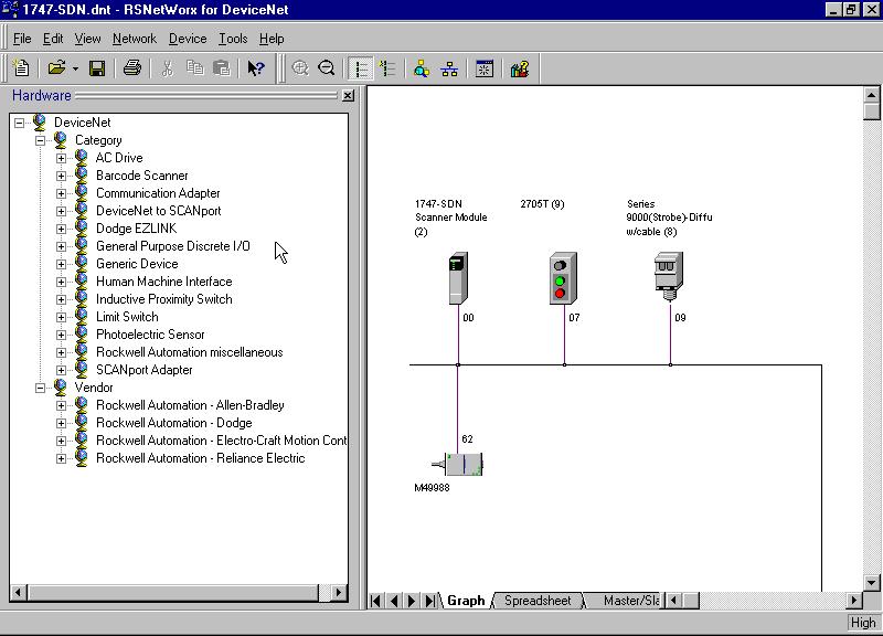 Before You Begin 1-11 RSNetWorx for DeviceNet Configuration Screen Map The main RSNetWorx for DeviceNet screen. To browse the network, click on the Online button and select the driver.