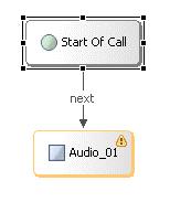 Voice Elements are completely configurable to behave exactly as the developer requires. 8. Connect the Start of Call element to the new Audio element with an Exit State.