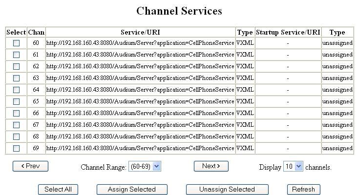 Enter the range of channels to assign to this voice application. Click Submit.