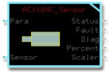 Overview This manual documents the ACX104_Sensor function block.