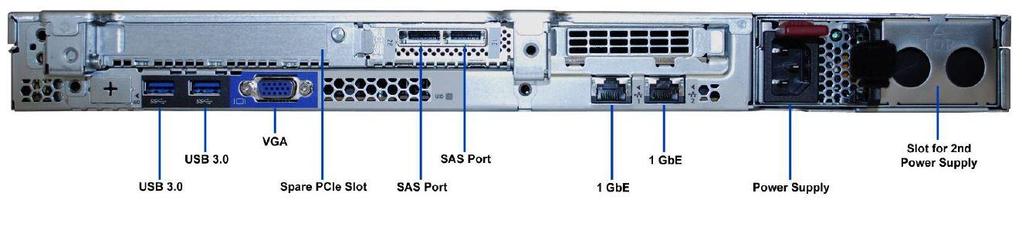 2.3 Make Archive System Internal Connections Connect Port A on each of the LTO library drives to the SX-250 using the supplied SAS cable(s).
