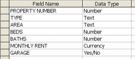 Type the last Field Name, GARAGE and tab across to the Data Type column. The data type Logic is specifi ed for this fi eld. In Access this data type appears in the list as Yes/No.