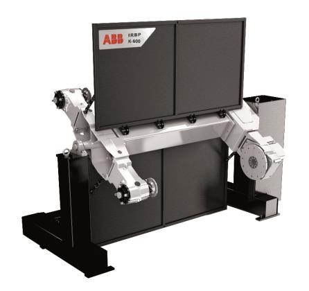 External axes support Supports all ABB track motion units.