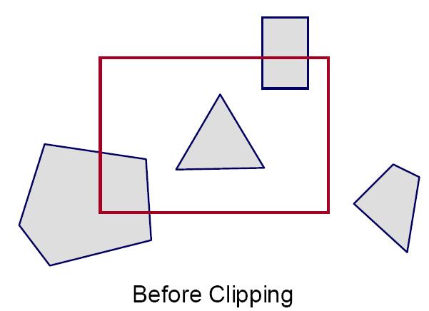Polygon Clipping