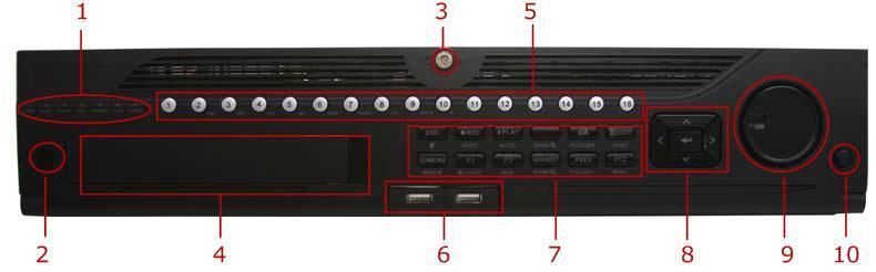 Operating Your DVR There are numerous ways to navigate and operate your DVR. You may use the Front Panel Controls, the included IR (Infrared) Remote, a Mouse and the Soft Keyboard.