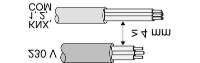 Figure 4: Spacing between mains cable and control cable Minimum spacing between the mains voltage and bus/extension wires: 4 mm (Figure 4).