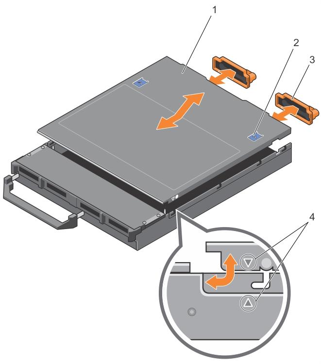 Figure 6. Removing and installing the system cover 1. system cover 2. release button (2) 3. I/O connector cover (2) 4.