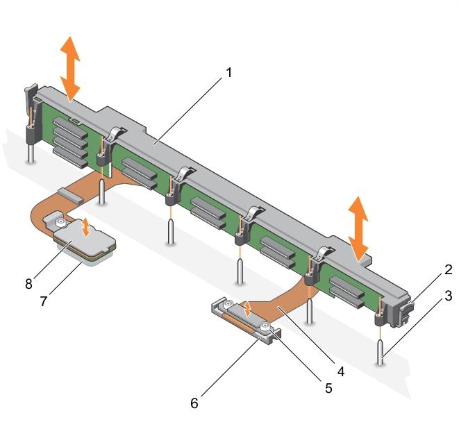 Figure 36. Removing and installing a 1.8 inch (x12) SAS SSD backplane Next steps 1. SSD backplane 2. release latch (2) 3. guide pin (6) 4. backplane cable (2) 5.