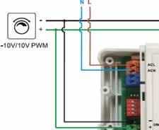 (See 1-10V installation diagram) DIRECT DIM ADJUSTMENT Characteristics of Direct Dim Adjustment Frequently asked questions (FAQ) In which terminals of the driver is the switch () connected?