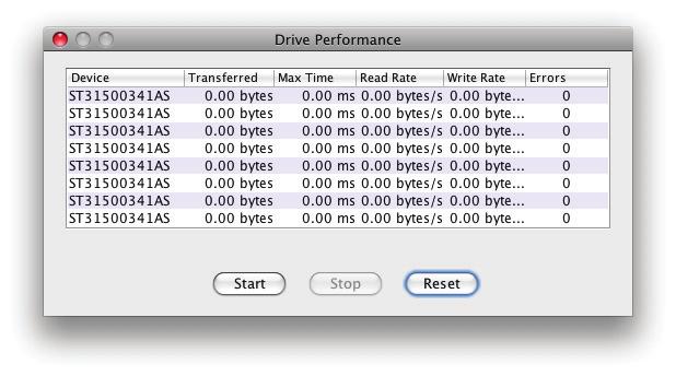 2.0 Drive Performance Testing Drive