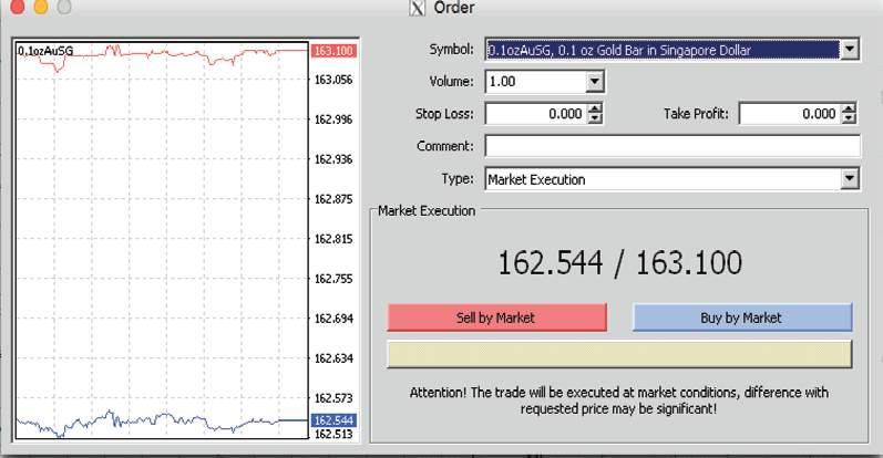 MARKET EXECUTION Placing a Market Order You can open a New Order Window via the following ways: - From the top menu, click on Tools and select New Order.