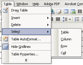 PAGE 67 - ECDL MODULE 3 (USING OFFICE 2003) - MANUAL Selecting rows, columns, cells or the entire table To select parts within a table, using the 'Table' drop down menu Click within the table at a