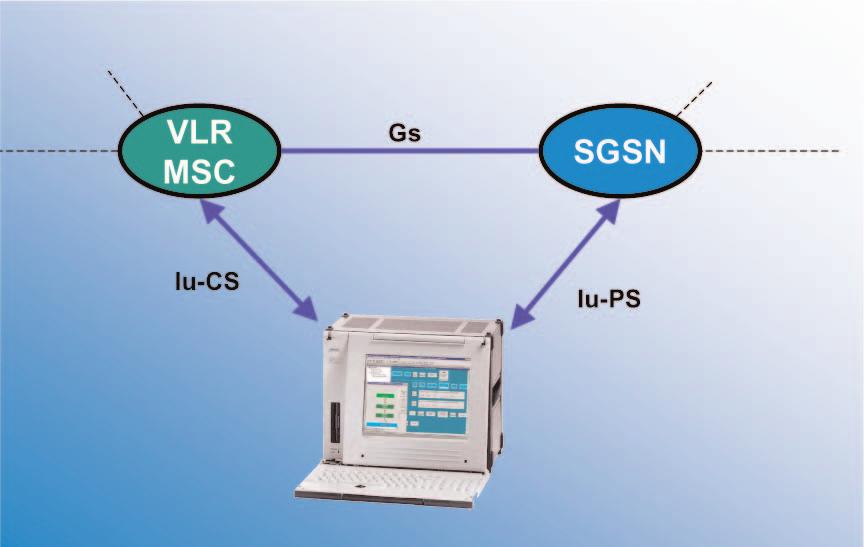 Figure 2 shows a K1297-G20, which simulates the RNC network element towards the MSC and SGSN. Depending on the test purpose, the protocol layer will be simulated or emulated.