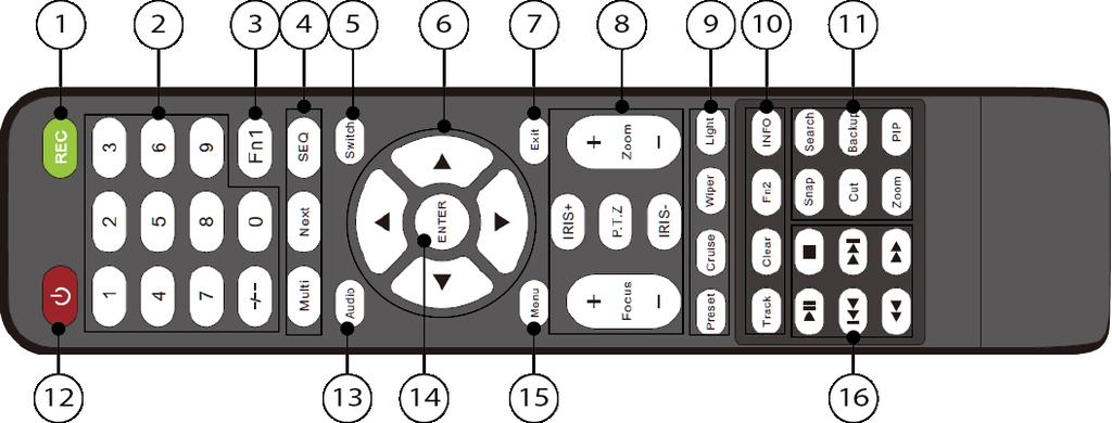 DHE-04 / DHE-08 / DHE-16 Quick Setup Guide 4. Back Panel 16 CH.