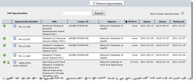 Opportunities The Opportunities tab lists available federal funding opportunities that have been retrieved into your Cayuse 424 application.