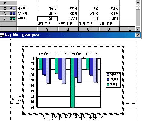 20 Insert Chart Use Insert Menu Click Chart Use the Datasheet to edit the chart with the desired