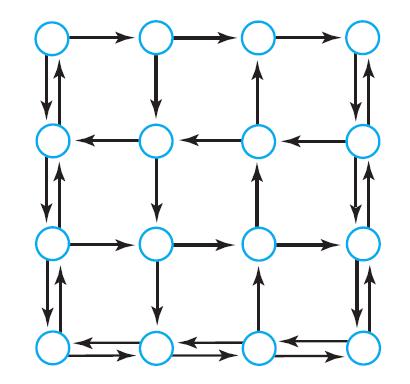 Graph Terminology Nodes connected by