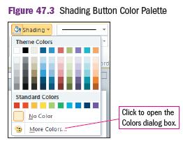 47 Applying Shading To apply shading, select the portion of the table you want to shade and then click the Shading button arrow in the