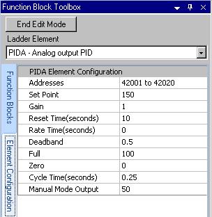 Select the PIDA function by clicking on it once with the left mouse button. Complete the PIDA function Element Configuration as shown in Figure 51. Save the program as PIDADEMO.tpj.