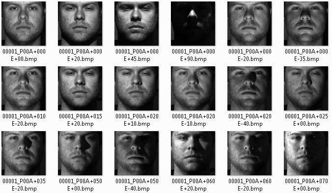 Face recognition on Extended Yale B Example images of Extended Yale B