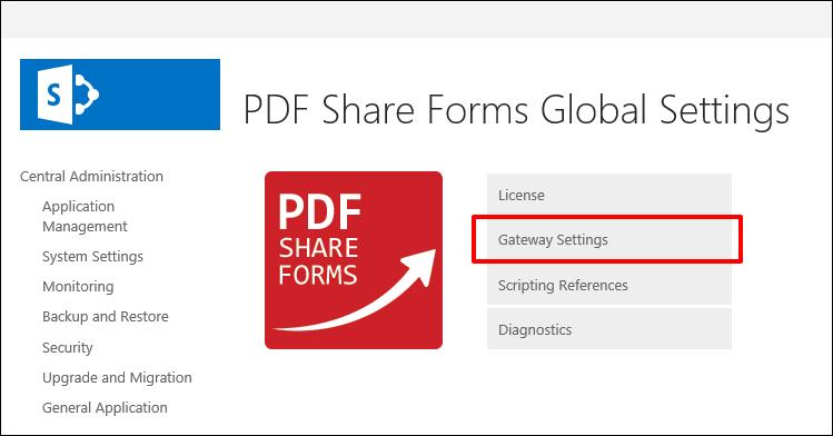 Step 11. Configure PDF Share Forms reference to PDF Share Forms Gateway Web Site. 1. Open Central Administration site; 2. Select PDF Share Forms section; 3.