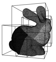 Witkin, SIGGRAPH 1998] 32 Challenges Self-collisions: definition Complex Formulas Large Matrices Stability Collapsing