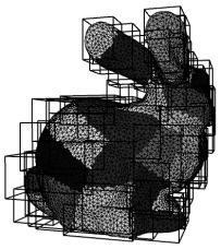 2005] Deformable model is self-colliding iff there exist non-neighboring intersecting triangles.