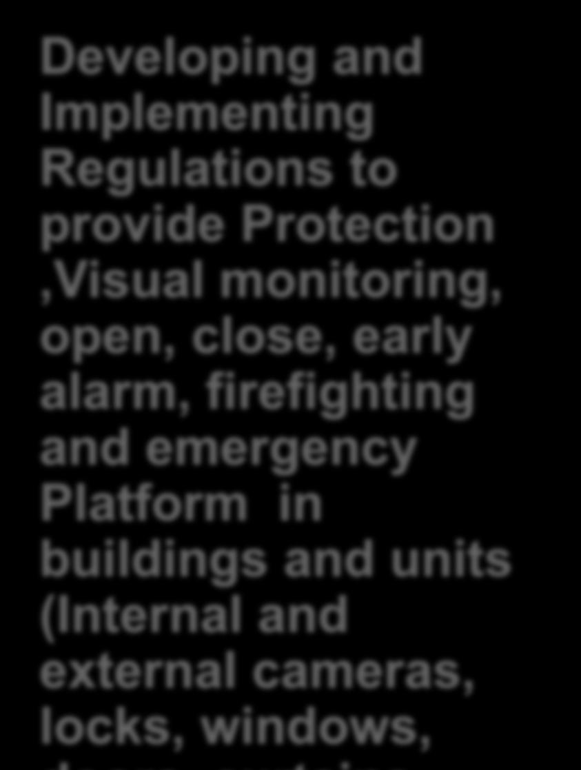 early alarm, firefighting and emergency Platform in