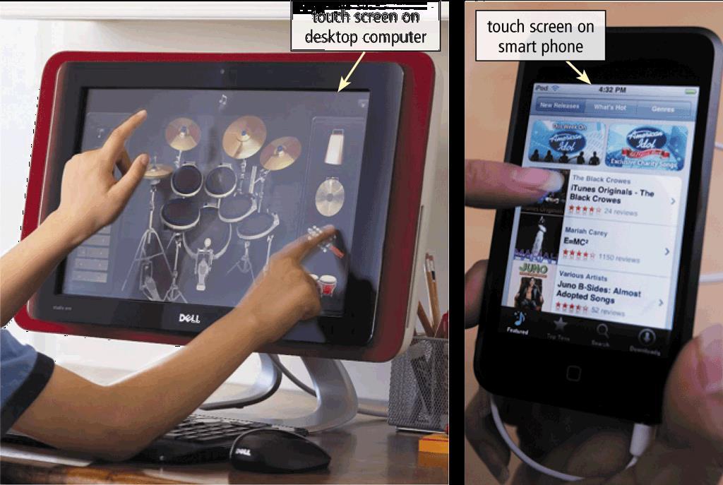 is a touch-sensitive display