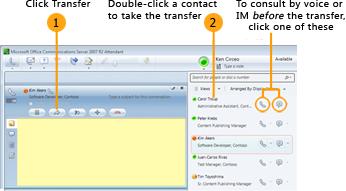 Unified Communications: How-To / Communicators Server Attendant Page 40 of 69 Transfer a Call or Instant Message 1 Click the Transfer icon.