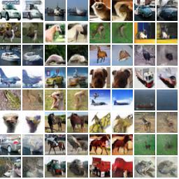 6: AGE model s generation and reconstruction for Tiny ImageNet dataset 6.