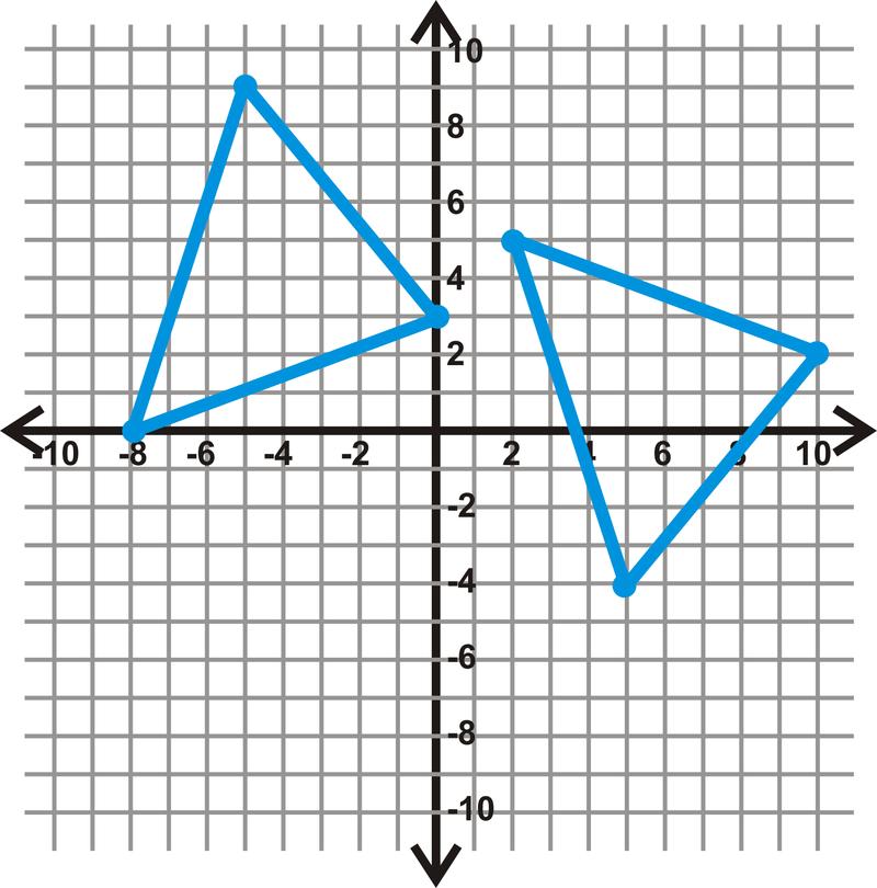 20. Given: B is the midpoint of DE and AC ABE is a right angle Prove: ABE = CBD 21.