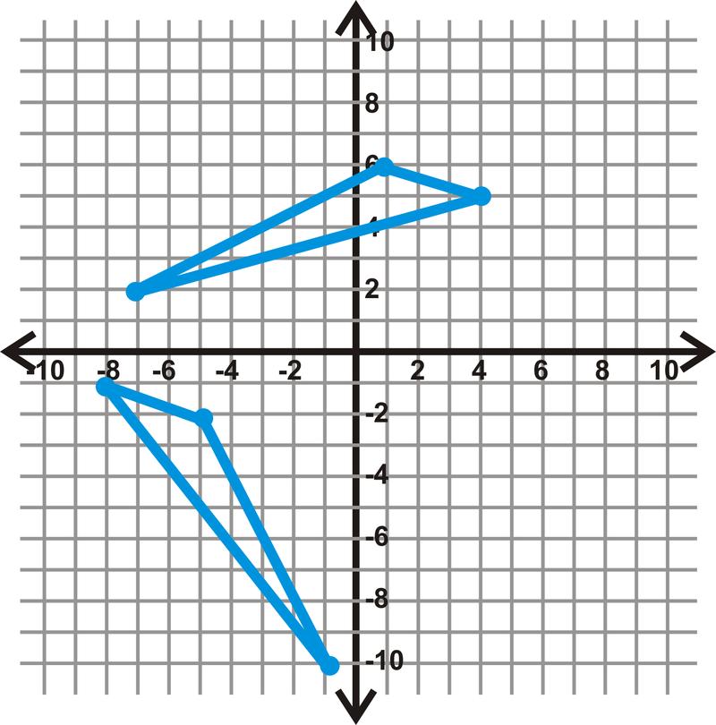 4.3. Triangle Congruence using SSS and SAS www.ck12.org 23. 24. ABC : A( 1, 5), B( 4, 2),C(2, 2) and DEF : D(7, 5), E(4, 2), F(8, 9) 25.