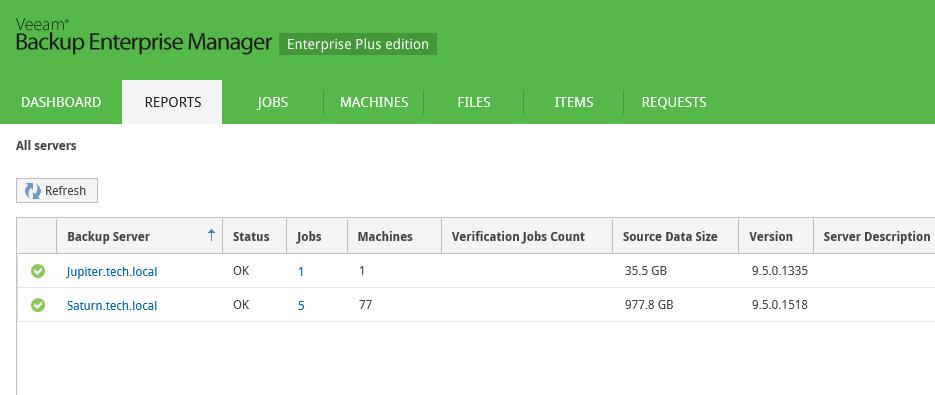 Reports on Backup Servers To view information about managed Veeam backup servers, open the Reports tab.