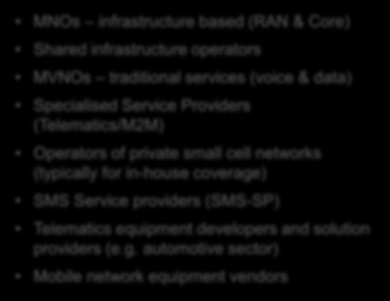 (Telematics/M2M) Operators of private small cell networks (typically for in-house coverage