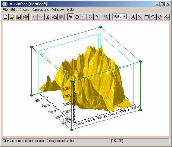Figure 6: Surface visualization of the X-Y-Z format elevation data Manipulating 3-Dimensional Graphical Objects The object selection, translation, view zoom, undo/redo, and annotation tools all