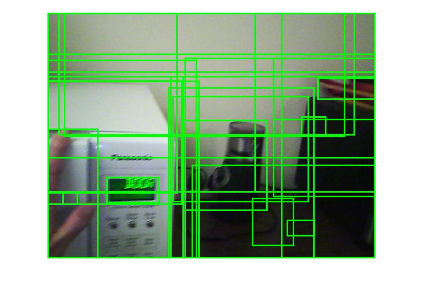 Multi-modal video data sequence. From top to bottom: RGB (from depth camera), depth, RGB (from thermal camera), and thermal video sequences Figure 5.
