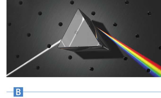 There are two refractions with the prism The red and