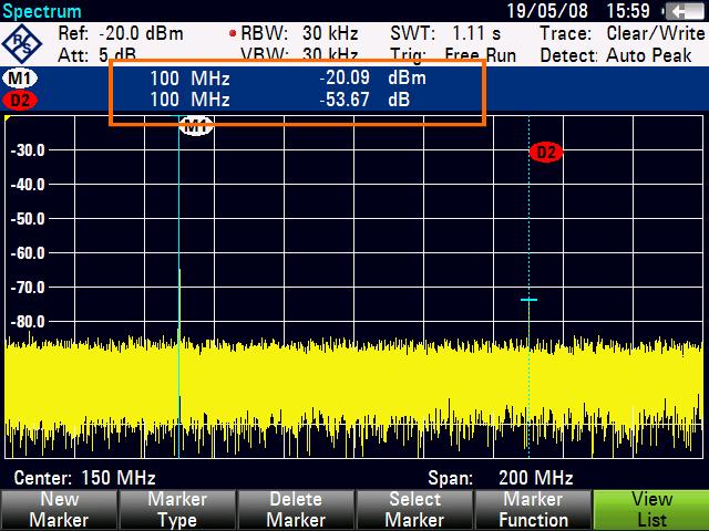 Getting Started Using the Spectrum Analyzer 3.1.
