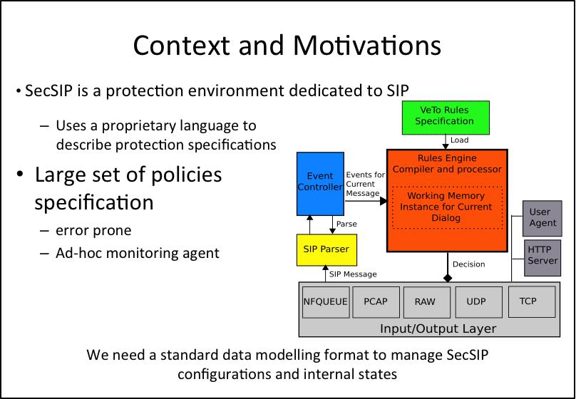 The objective of the SecSIP framework is to defend SIP-based services against exploitation of known vulnerabilities.
