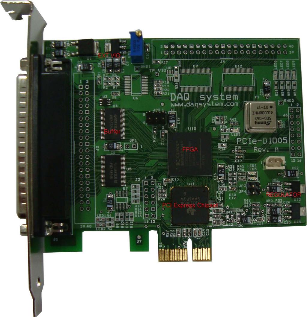 4. Board Function In this chapter, the primary functions of the board are described briefly. For more information, refer to the device specification. 4.1 Layout [Figure 4-1.