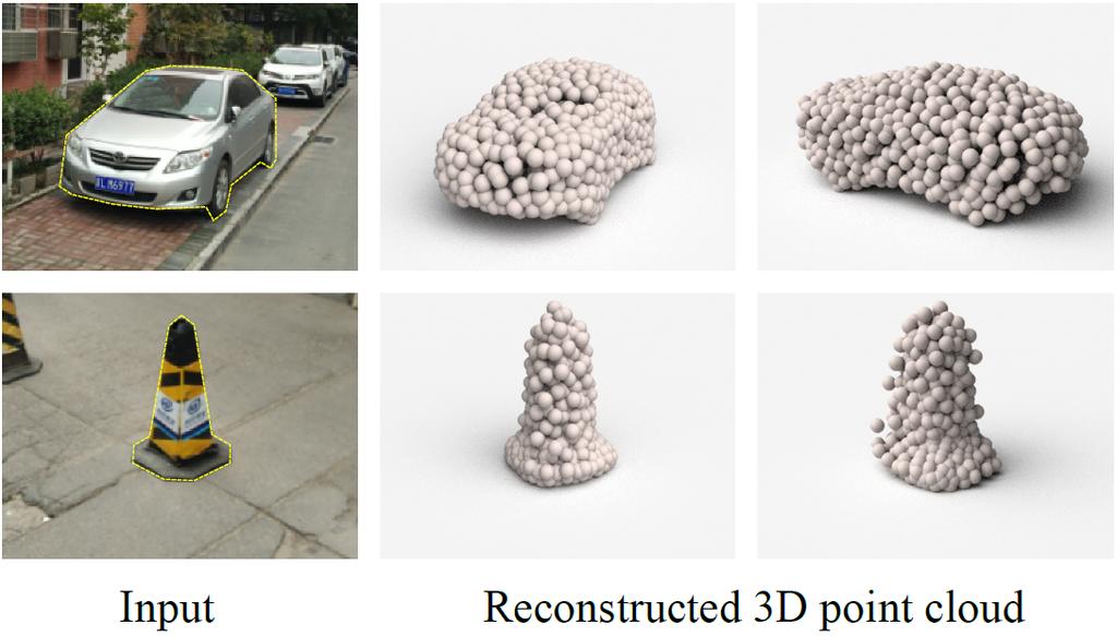 Our result: 3D reconstruction from real Images