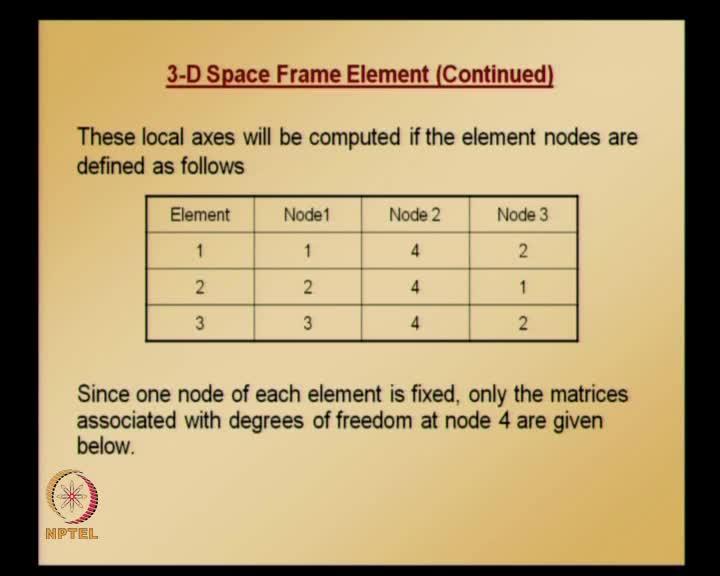 4 and element 3 is oriented in such a way that it is a long vector going from node 3 to node 4.