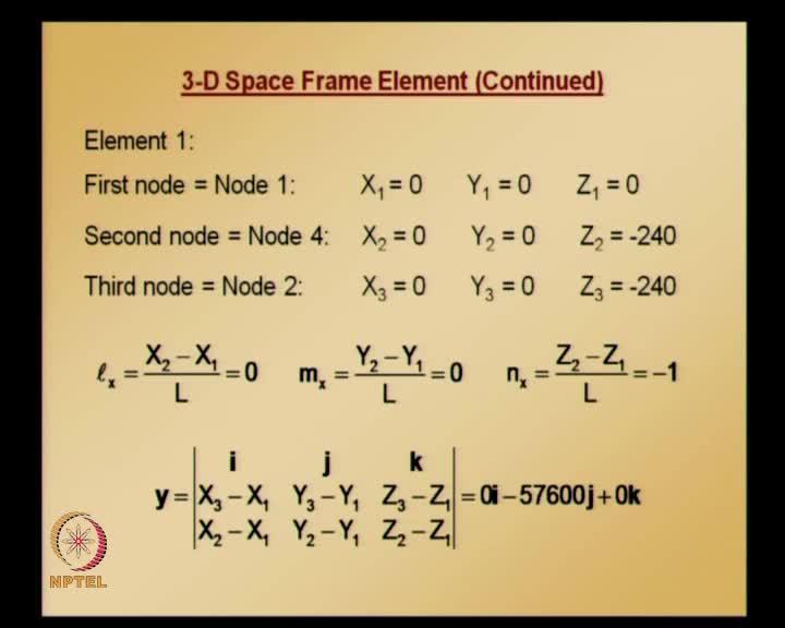 (Refer Slide Time: 35:12) Now, we need to assemble the element equations for each of these elements, for that we need to get the rotation matrix; we will start element 1 node 1 the coordinate values;