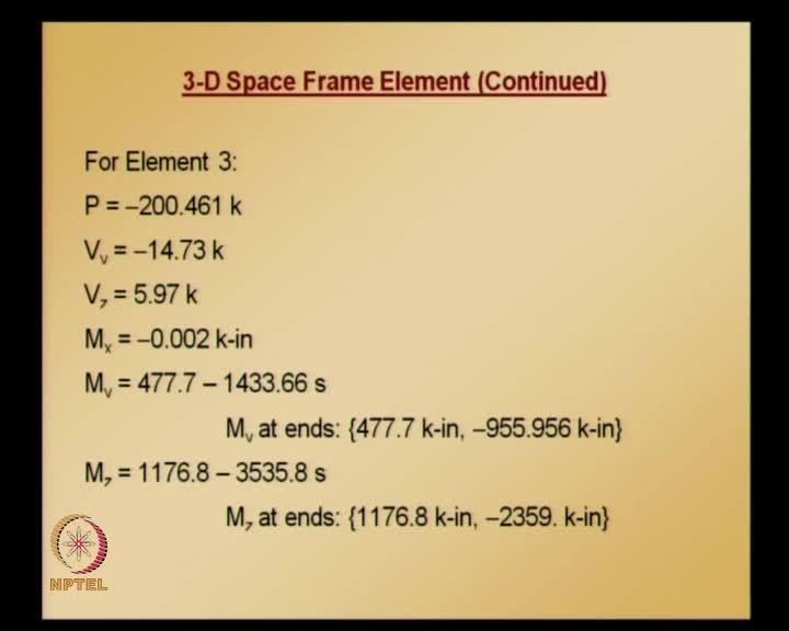 (Refer Slide Time: 50:51) (Refer Slide Time: 51:24) Similarly, for element 3 axial force, shear components, moments; once we obtained axial forces,