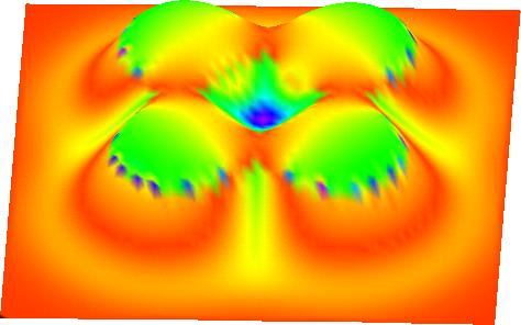 Ths flow can be used to solve several surface modelng problems, such as surface denosng, surface blendng, N-sded hole fllng and free-form surface desgn, when G 2 contnuty at the boundary s requred.