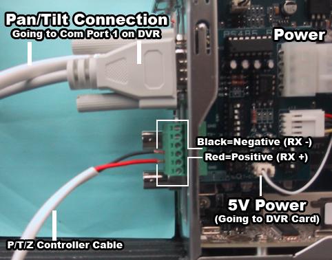 6: Pan/Tilt/Zoom Camera Connection Guide RS232/485 Converter This converter is for the control of Pan/Tilt which are supported in the RS232/485 Port. 1.